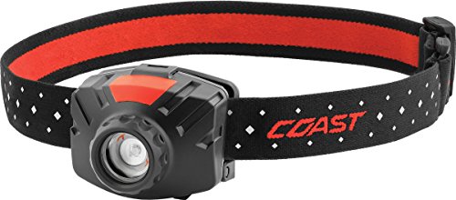 FL60 Headlamp