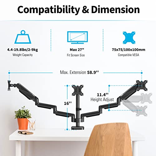 Mountup Triple Monitor Desk Mount, 3 Monitor Stand For Three Max 27 Inch Computer Screen, 4.4-19.8Lbs Heavy Duty Gas Spring Triple Monitor Arm Holder, Vesa Bracket With Clamp/Grommet Base, Black #TOP1