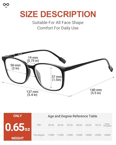 Image of JOLISU 5-Pack Ultra-Light Slim Frames Reading Glasses for Women - Readers for Women, Spring Hinges and Blue Light Protection