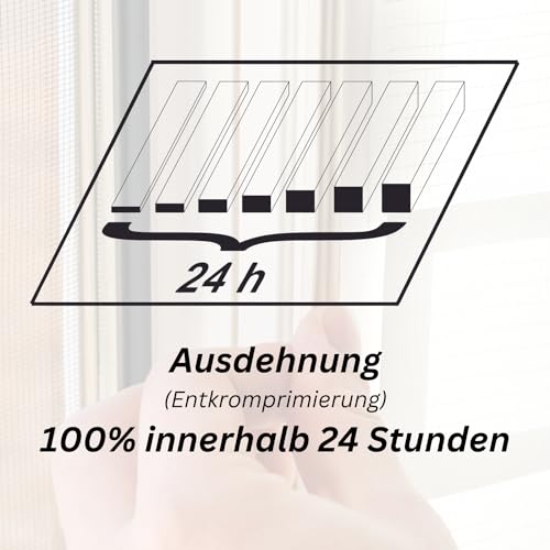 S&S-Shop Kompriband 8,0 m lang | 10/4 Grau | expandiert von 4 auf 20 mm - Fugenbreite 4-20 mm | Rollenbreite 10 mm | Acryl 300 | Fugendichband Quellband Komprimierband Klebeband Dichtungsband