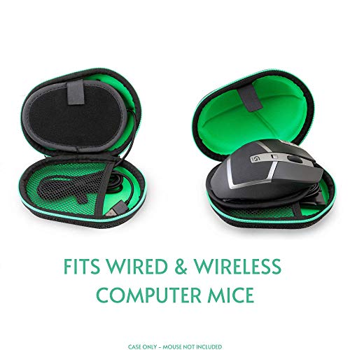 Casematix Esports Mouse Case For Gaming Mice Compatible With Logitech G Pro, Mx Master 3, Razer Basilisk X, Mamba, Deathadder Elite, Naga Trinity, Viper / Corsair Harpoon, Steelseries Aerox 3 And More #TOP4