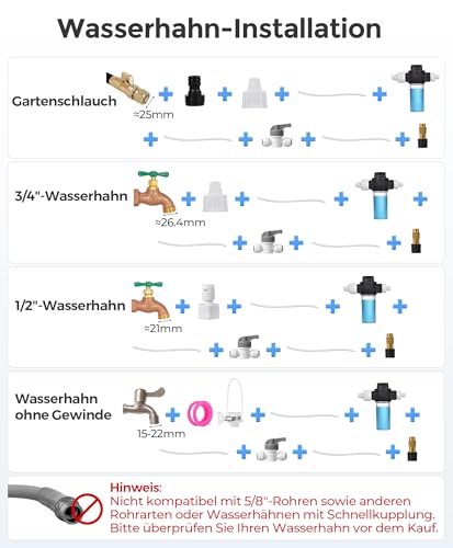 Lyrifine Elektrische Teleskop Waschbürste mit Teleskopstiel, 6.2 Meter Teleskopbürste mit Wasseranschluss für PV Anlage Reinigung, Wintergarten Reinigungsset, Teleskopstange Fensterreinigung