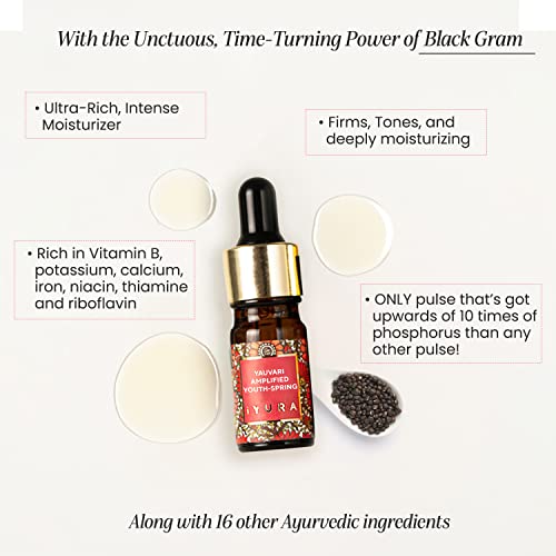 Iyura Mini Yauvari Amplified Youth Spring – Firming Moisturizer With Natural Protein, Vitamin A, B & E – For Plump, Smooth & Intensely Moisturized Skin, 0.17 Fl Oz #TOP2