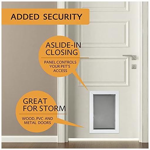 AMZOO Dog/pet Door Replacement Flap Compatible with PetSafe Measures 16