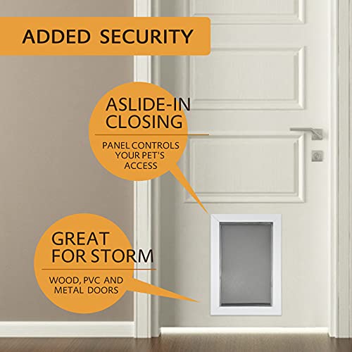 Amzoo Dog/Pet Door Replacement Flap Compatible With Petsafe Measures 8 1/8” X 12 7/8” Pac11-11038 #TOP3