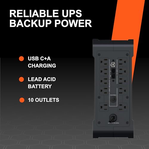 Image of Vertiv PowerUPS 200 Premium Line Interactive Series PSA6S-1500LVT, 1440VA /915W, Automatic Voltage Regulation, Pure Sinewave, Battery Backup, Superior Power Protection, 10 NEMA Outlets