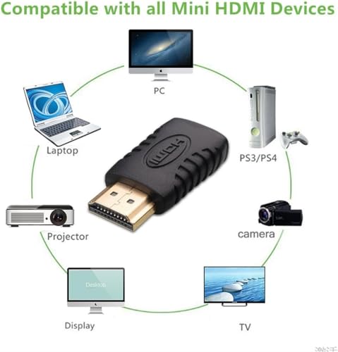 Image of ETZIN Mini HDMI Female to HDMI Male Adapter,Mini HDMI Type C to HDMI Type A Converter for Camera,Computer Graphics Card,Tablet