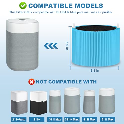Image of 4 Pack Mini Max Replacement Filter Compatible with Blue Pure Mini Max Air Purifiers, FMINI Replacement Filter Premium Filter and Activated Carbon Filter, A11ergenBlock (Blue)