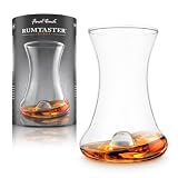 Final Touch RumTaster Rum Tasting Glass, Aroma Enhancing Curves