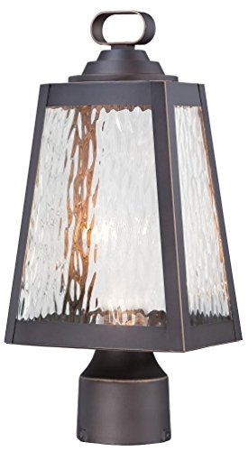 Return to product information