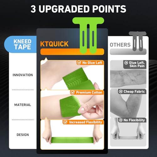 Image of PreCut Kinesiology Tape for Knees, KTQUICK 24 PCS 20% Extra Adhesive Knee Tape for Knee Pain Relief Pre Cut, Anatomical for Maximum Hold, Waterproof&Hypoallergenic Cotton Latex-Free for Sports(Green)