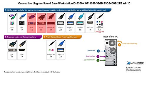 Ankermann Sound Base Workstation PC Garanzia di 24...