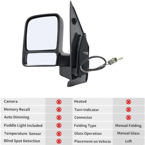 Rétroviseur Ford Transit Connect 2002-2013 noir texturé pliable manuellement