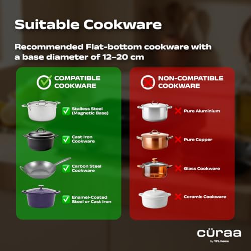Image of Curaa IndiePro 2100 Watts Induction Cooktop for Indian Kitchens | 6 kV Surge Protection Design for Safety | Rotary Knob control with Timer | Incremental Heat Adjustment | 2 Year Warranty