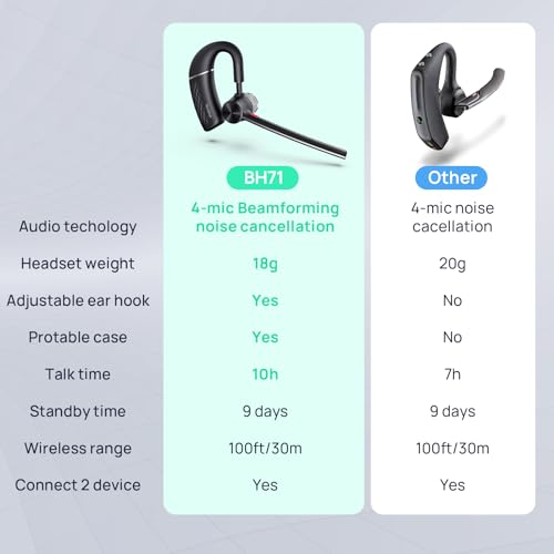 سماعة بلوتوث احادية BH71