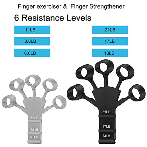 Finger Strengthener, 2 Pcs Hand Grip Trainer, 2023 Upgraded 6 Resistant Level Finger Exerciser Trainer For Strength Training, Finger Exerciser & Hand Strengthener (Black&Grey) #TOP4
