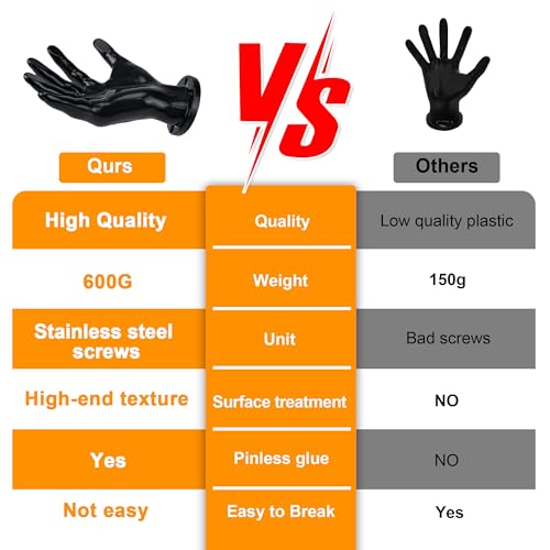 Basketball Holder, Hand Sculpture Ball Holder Wall Mount Art Decor Stand Basketball Storage Rack Organizer Display Case Man Cave for Football Soccer Gifts for Him Men Boys Gamers - Image 6