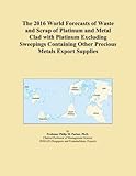  The 2016 World Forecasts of Waste and Scrap of Platinum and Metal Clad with Platinum Excluding Sweepings Containing Other Precious Metals Export Supplies