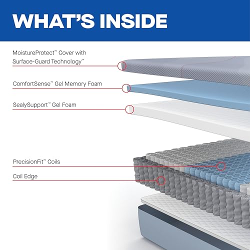 Image of Sealy Posturepedic Fayette 12 inch Firm Tight Top Hybrid Mattress - Queen