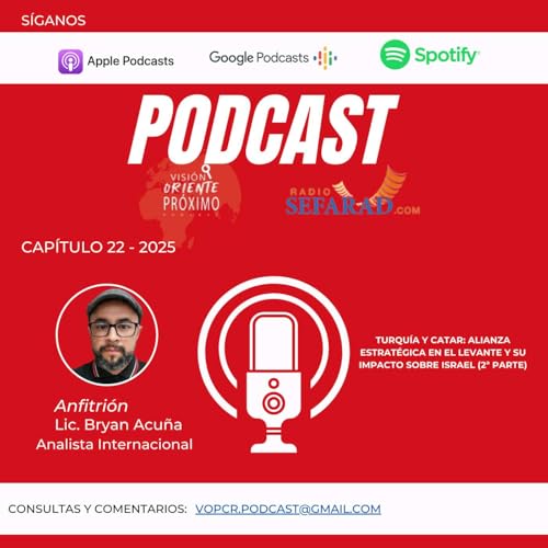 Cap&iacute;tulo 22 - 2025: Turqu&iacute;a y Catar, alianza estrat&eacute;gica en el Levante y su impacto sobre Israel (2&ordf; parte)