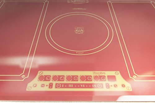 Retro Herd Set Induktion Autark Kaiser Empire Rot/Einbau Backofen Kaiser Eh 6355 RotEm + Induktionskochfeld Kaiser KCT 7795 RotEm 77 cm/Drehspieß,Selbstreinigung/Backofen Kochfeld Kombination/ - 4