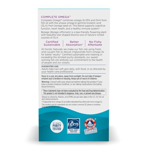 Aceites, Imagen adicional