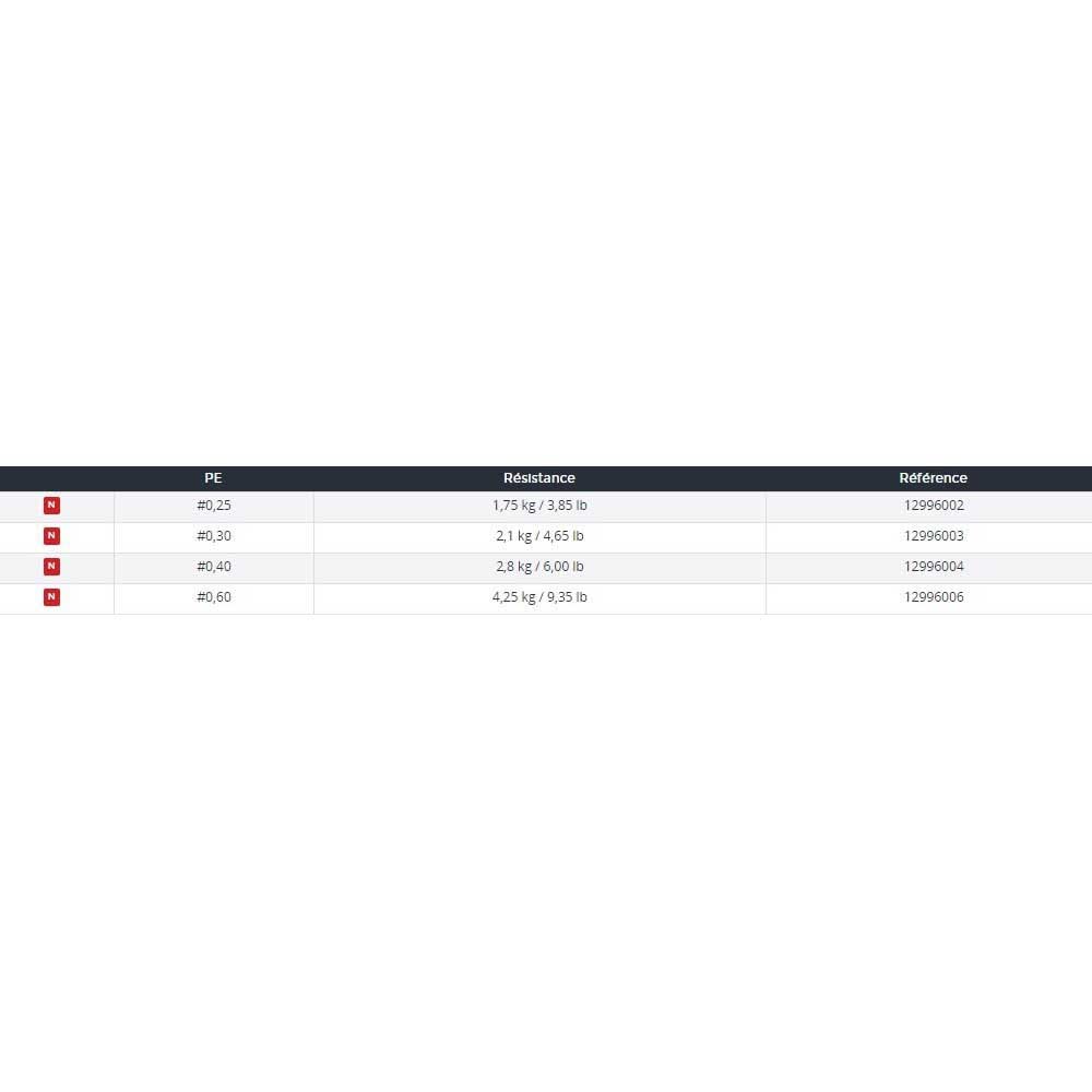 Daiwa Tresse 4 Brins Prorex Ul Pe Line - 135m - D.PE #0.25 - R.1.75kg - Chartreuse - 12996002