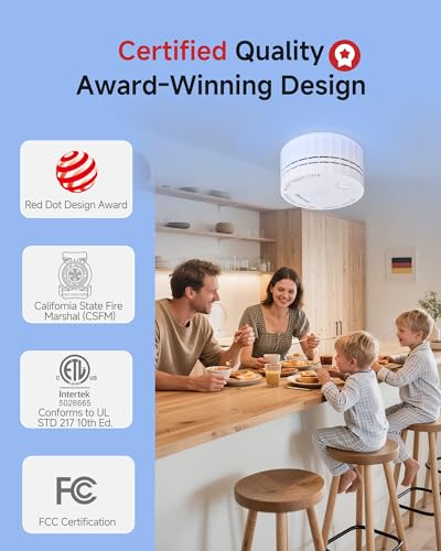 Smart Smoke Alarm WiFi Connected