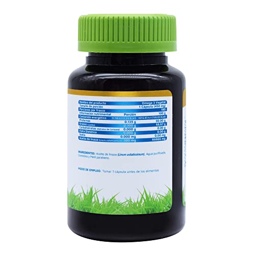 Aceites, Imagen adicional