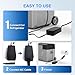 Puincunor 12V Car Refrigerator AC Power Adapter, 110V-240V Power Supply Cord, 6FT Replacement Cable for Portable Cooler & Freezer, Universal Compatibility.