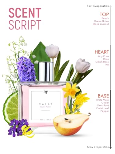 Image of EM5 Carat Long Lasting Perfume for Women | Floral Green Powdery Fragrance | EDP Spray | Luxury Gift for Women