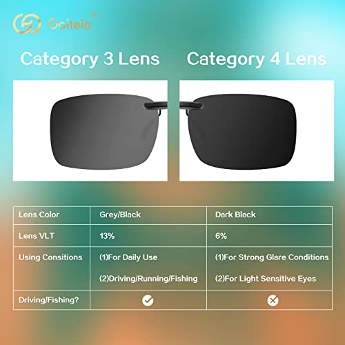 Image of Goiteia Polarized Flip up Clip on Sunglasses over Prescription Glasses for Men Women-Upgraded No Blue Glare