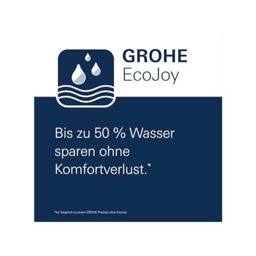 Mitigeur thermostatique de douche GROHE GROHTHERM SMARTCONTROL 3 soupapes Cool Sunrise 29121GL0 - vue 5