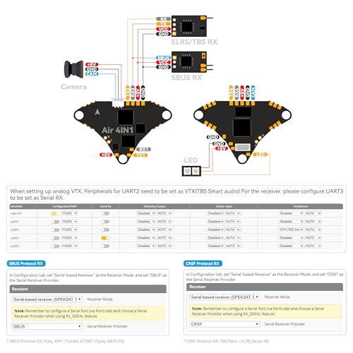 BETAFPV G473 4IN1 bezszczotkowy kontroler lotu Air Lightweight 1S AIO FC z 16MB BlackBox BB51 Bluejay 96K ESC OSD Chip SPI Connection External UART Port dla 1S FPV Whoop Dron Quad jak Air65/Air75