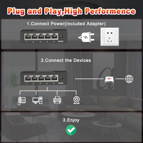 Image of 5 Port Gigabit Ethernet Switch, 1000Mbps Network Hub, Plug & Play, Fanless Metal Housing, Wall /Desktop Mount for Home /Office /Gaming /Streaming , Black