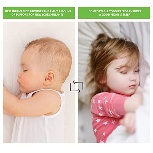 Dream On Me Twilight 5” 88 Coil Innerspring Crib And Toddler Mattress, Platinum Waterproof Vinyl Cover, Greenguard Gold & Jpma Certified, 10 Years Manufacture Warranty, Made In U.s.a, Removable Cover #TOP3