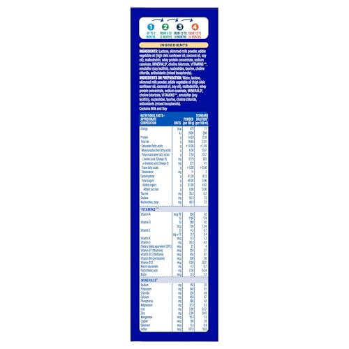 Image of Similac Classic Stage 2 Infant Formula (6 to 12 months) - 400 GM Box