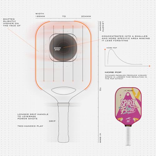 Image of Hundred Spirit X Flow - Pickleball Paddle | 13mm Core | Wide Body Power Paddle | Enhanced Sweet Spot | Ideal for Beginners & Intermediate Players | Free Paddle Bag