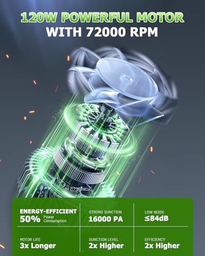 Image of AHNR Handheld Vacuum Cleaner Cordless Rechargeable 16000PA for Car Home