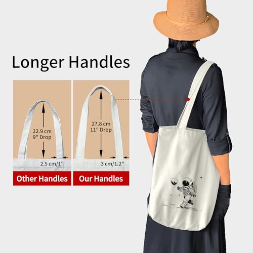 Image of itgowisa Canvas Tote Bag with Zipper Pocket, Reusable Grocery Bag for Daily