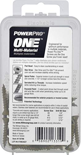 Power Pro Multi-Material Screws - Image 8