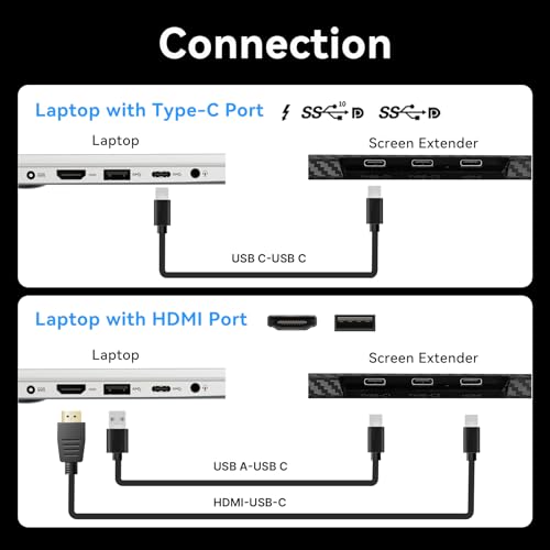 Image of Laptop Screen Extender Monitor - Dual 14 inch IPS FHD 1080P Extended Monitors for 13 inch-17 inch Laptops Type-C /HDMI /USB-A Compatible with Windows Mac Travel Work