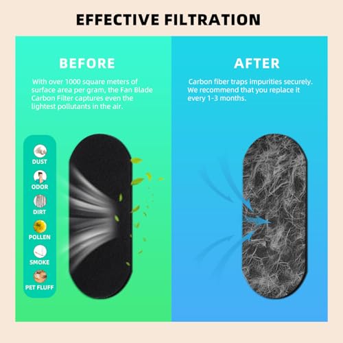 Image of 10 Pack Ceiling Fan Filters for Blades, 95% Activated Unscented Coconut Shell Carbon Filter, Ceiling Fan Air Purifier Pads for Common Household Contaminants, Unscented, Easy to Stick, Clean