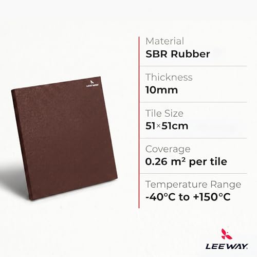 Image of Leeway Gym Mats for Floor | SBR (Set of 8, 10mm, 20 inchx20 inch) TerraCotta | Gym Floor Mat Rubber for Heavy Workout | Equipment Matt for Home Exercise | | Yoga Rubber Tiles, Kids Rooms Heavy Duty Flooring Sheet