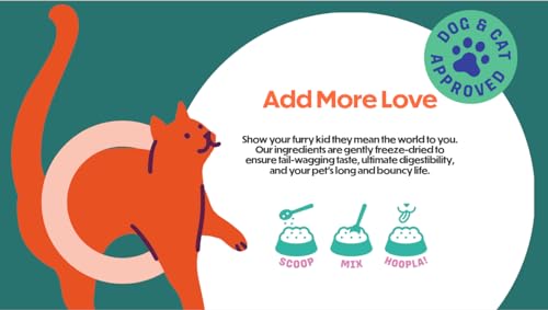 Freeze Dried Beef Liver Powder Meals Topper for Canine and Cats  Improve Pet Well Being and Happiness Boosts Coat Immunity and Joint Well Being  Cucciolini Doodles Freeze dried beef liver powder meals topper for canine and cats  improve pet well being and happiness Boosts coat immunity and joint well being   cucciolini doodles