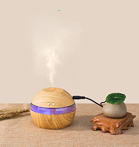Ultrasound Atomization Humidifiers | Air Mist Atomizer Purifier Diffuser | Air Humidifier | Humidifier for Aromatherapy-image-22