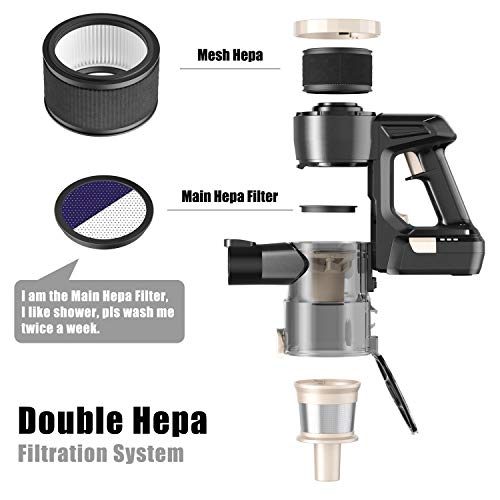 Orfeld Cordless Vacuum, 22000Pa Hurricane Suction Stick Vacuum 4 In 1, 45 Mins Runtime, Dual Hepa Filtration Vacuum Cleaner #TOP4