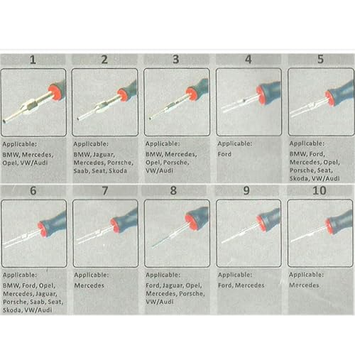 Outil d'extraction de terminal et kit de libération de broches de connecteur - 5