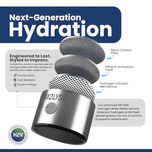 2025 New Glass Hydrogen Water Bottle Generator, 14oz/420ml with 2200ppb in 3 min SPE/PEM Technology, Portable H₂ Maker Water ionizer Machine for Home, Office & Travel, Rechargeable - Image 4