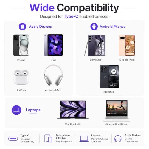 Image of 25W [BIS Certified] Type C Super Fast Charging(SFC) Charger Adapter for Samsung with Type C Cable Included |Compatible with Samsung Galaxy S27,S26,S25, S24 /Ultra and Other S /F /M /A /Z Series (White)